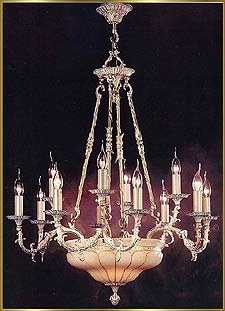 Antique Chandeliers Model: RL 452-82